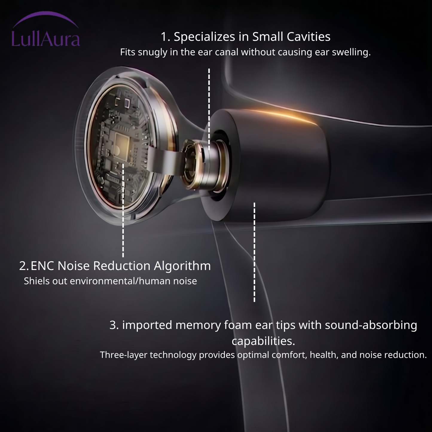 LullAura DeepSleep Earplugs