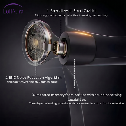 LullAura DeepSleep Earplugs